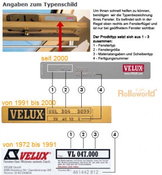 Velux Sichtschutzrollo f�r VL/VE/VK/VS/VT/VF/RG/033/035