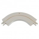 Erker Innenbogen 1-/2-/3-l�ufig